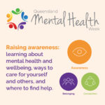 eBlast: Awareness — Queensland Mental Health Week